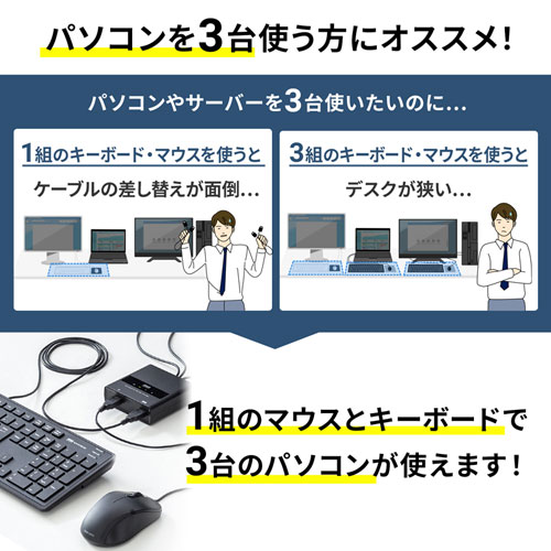 サンワダイレクト本店 サンワサプライ【オフィス・PC周辺通販】