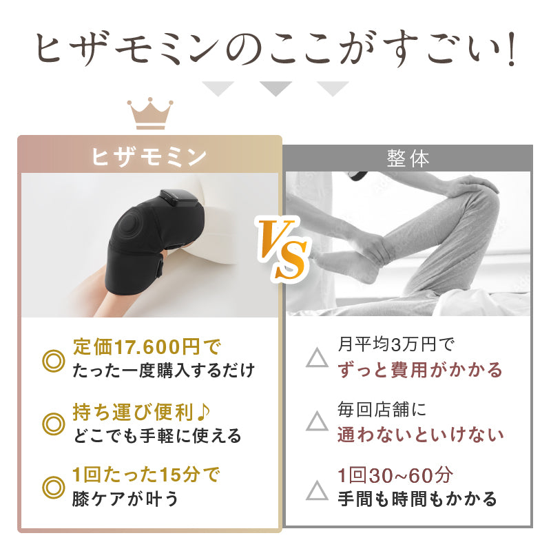 NIPLUX公式店】HIZAMOMIN│ズキッとくる膝の違和感にヒザモミンで膝