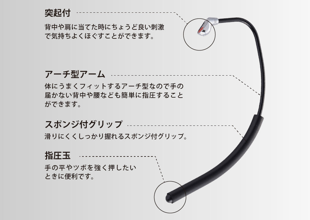 ルルド グリグリ ATX-2030BK – アテックスダイレクト