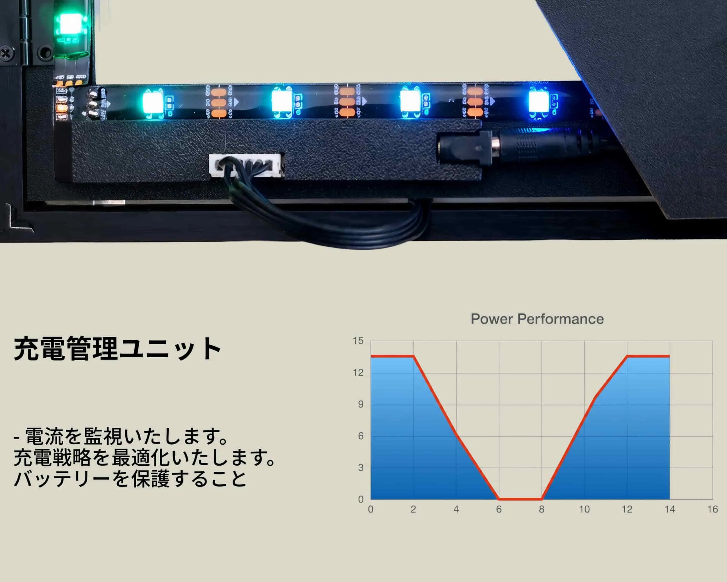 眠っているiPadに、新たな輝きを。 – iFramix