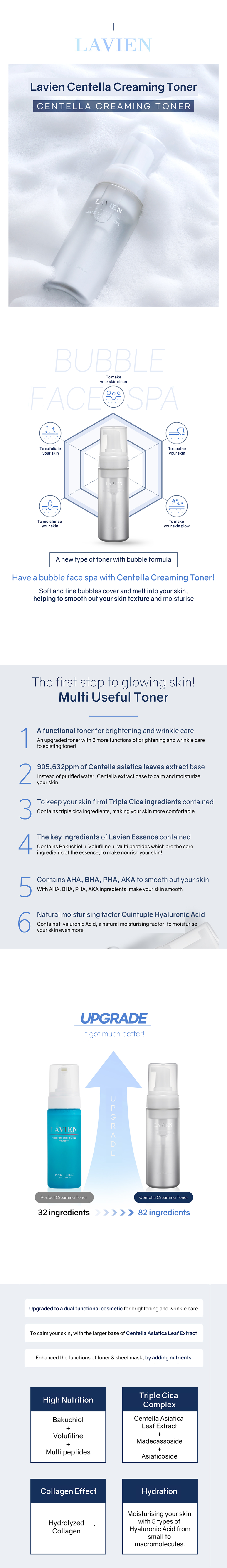 Best Anti Aging Cream | Centella Creaming Toner Online – LAVIEN