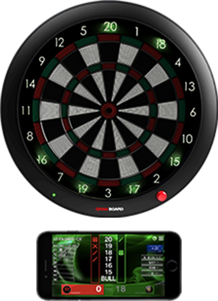The Smartest Home Dartboard | GRANBOARD3s – GRAN DARTS