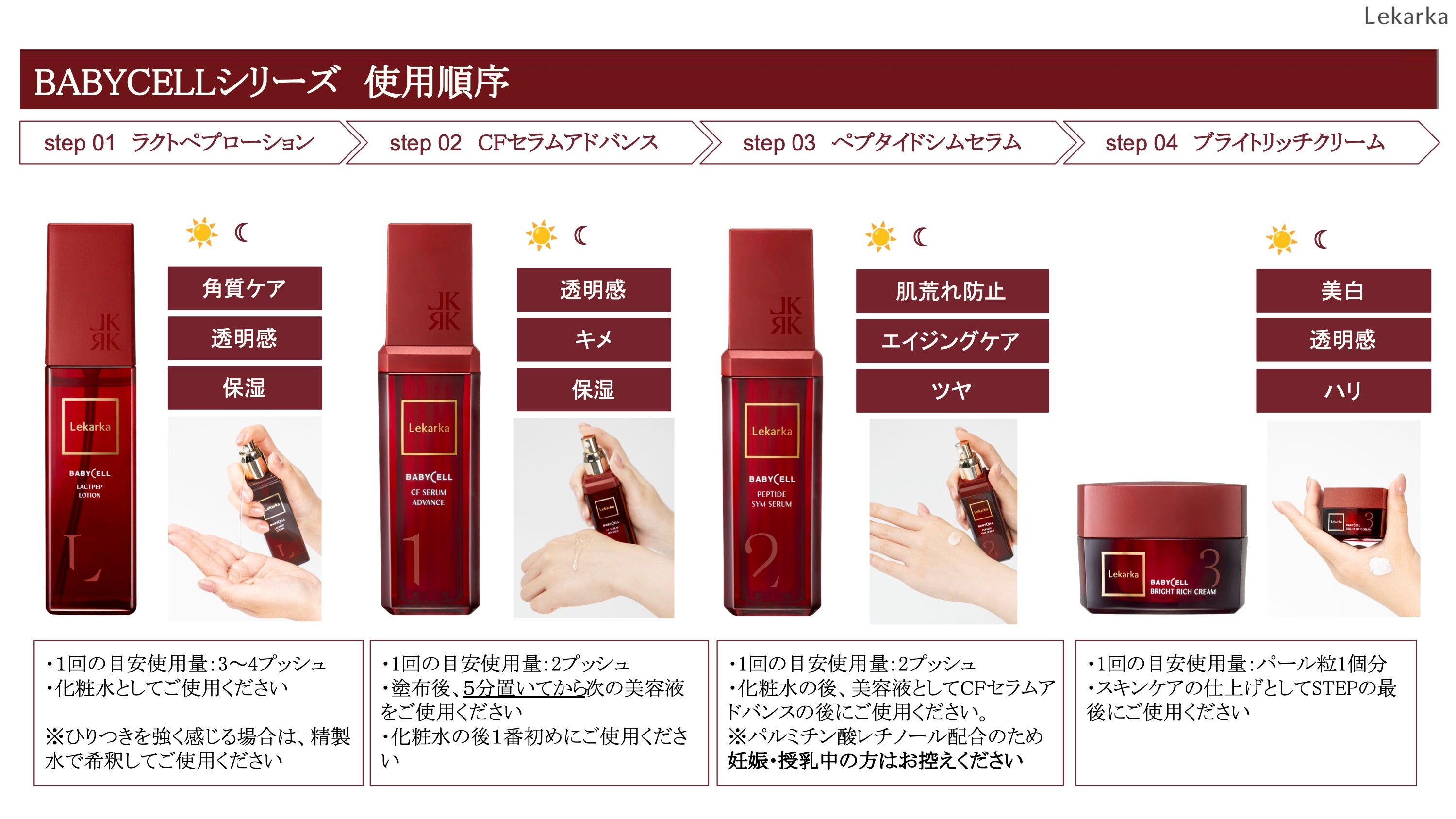 ブライトリッチクリーム（医薬部外品）（Lekarka /美容クリーム・セラム）