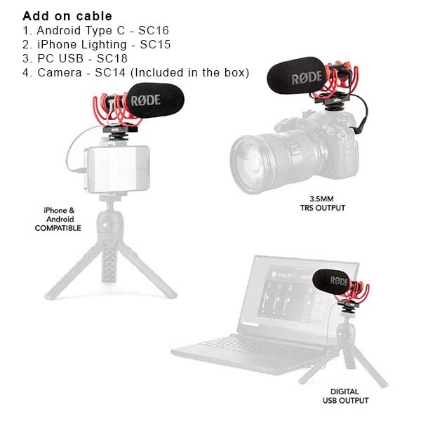 RODE VideoMic GO II-H Ultracompact Analog / USB Camera-Mount