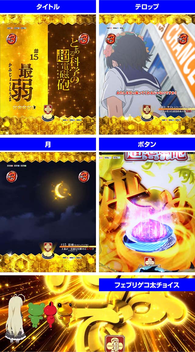 とある科学の超電磁砲（レールガン）の演出信頼度まとめ！】ラッキー