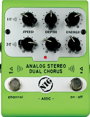 Octa Fuzz by GNI Music | RockBoard