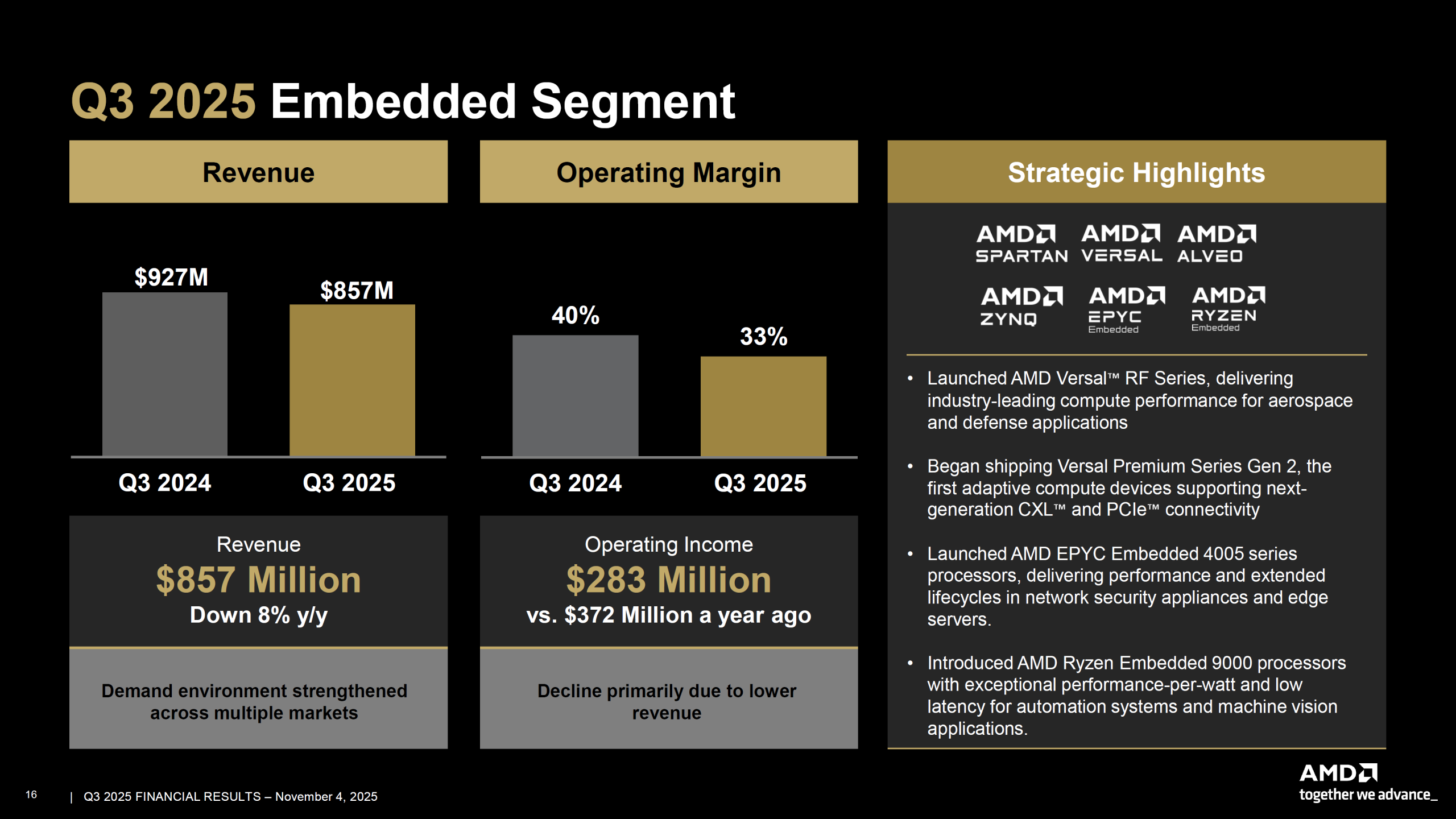 Lisa Su Confirms AMD's 2nm 'Zen 6' EPYC Venice & Instinct MI400 on