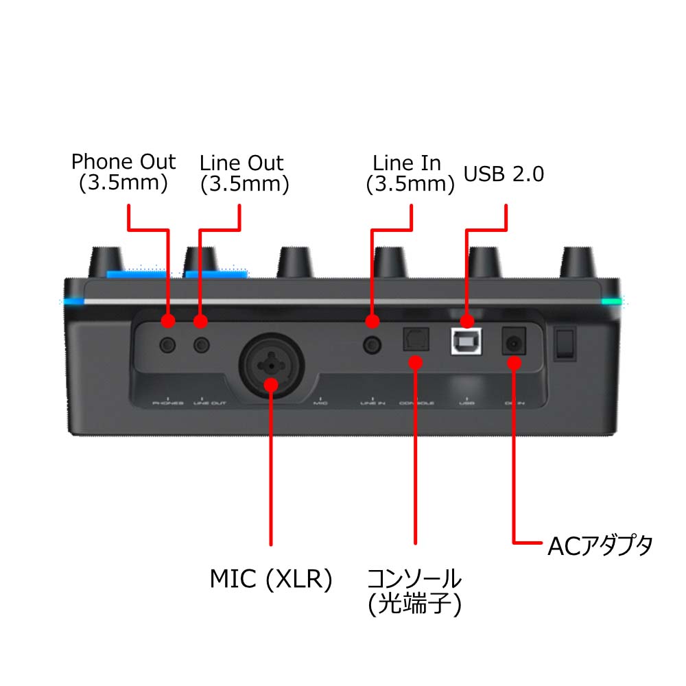 AVerMedia アバーメディア LIVE STREAMER NEXUS AX310｜ツクモ公式通販