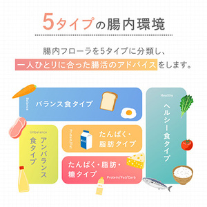 2回受検セット】 腸内フローラ 検査 サービス 「Flora Scan(R)」_ 腸内