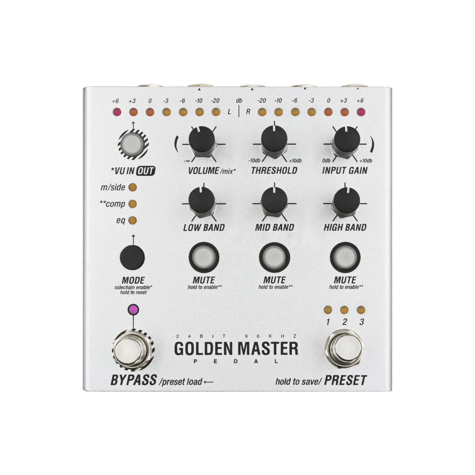 Endorphin.es Golden Master Pedal – Cicada Sound