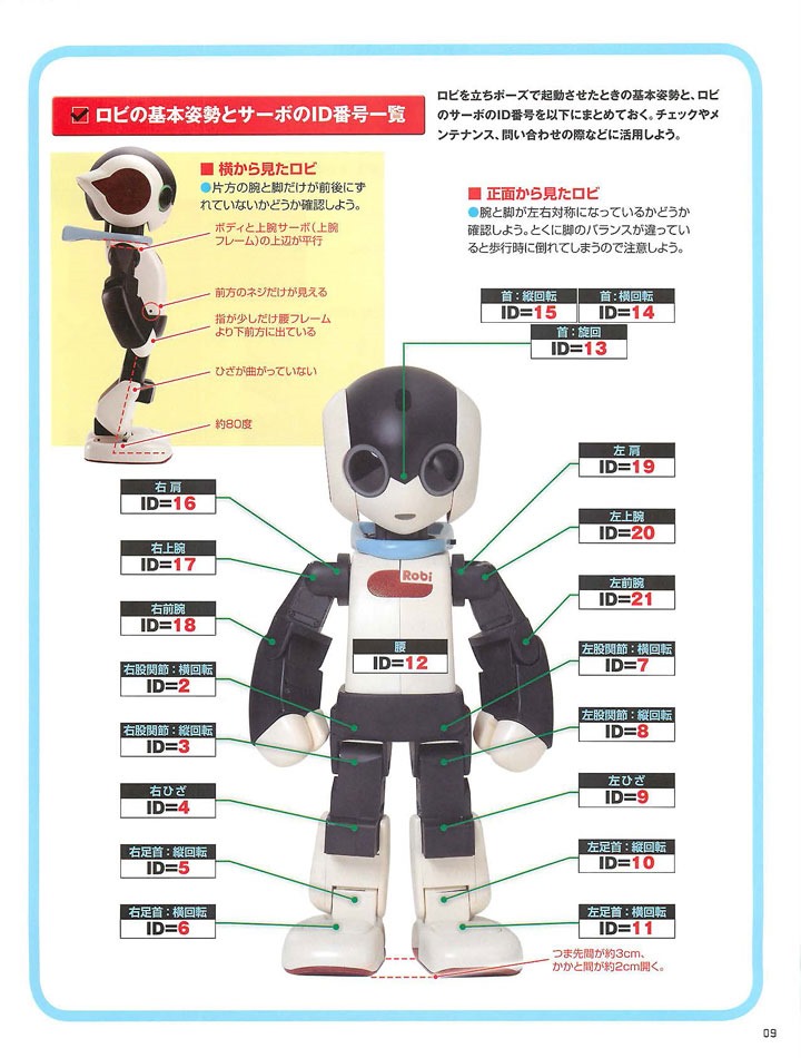 週刊ロビを組み立てて思ったこと | カオスエリア・ホビーズ