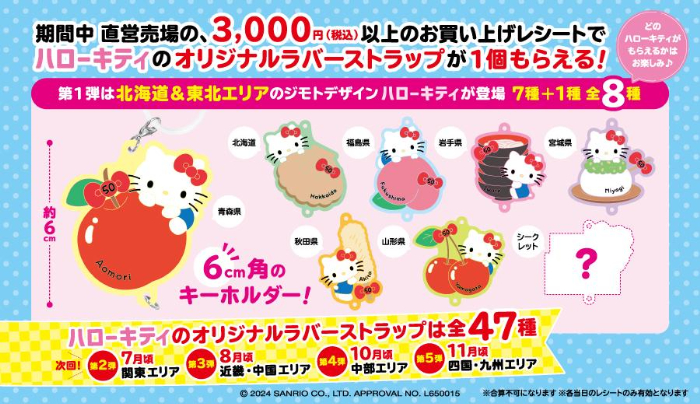 ハローキティ」ジモトデザインのラバーストラップがもらえる！イオンで