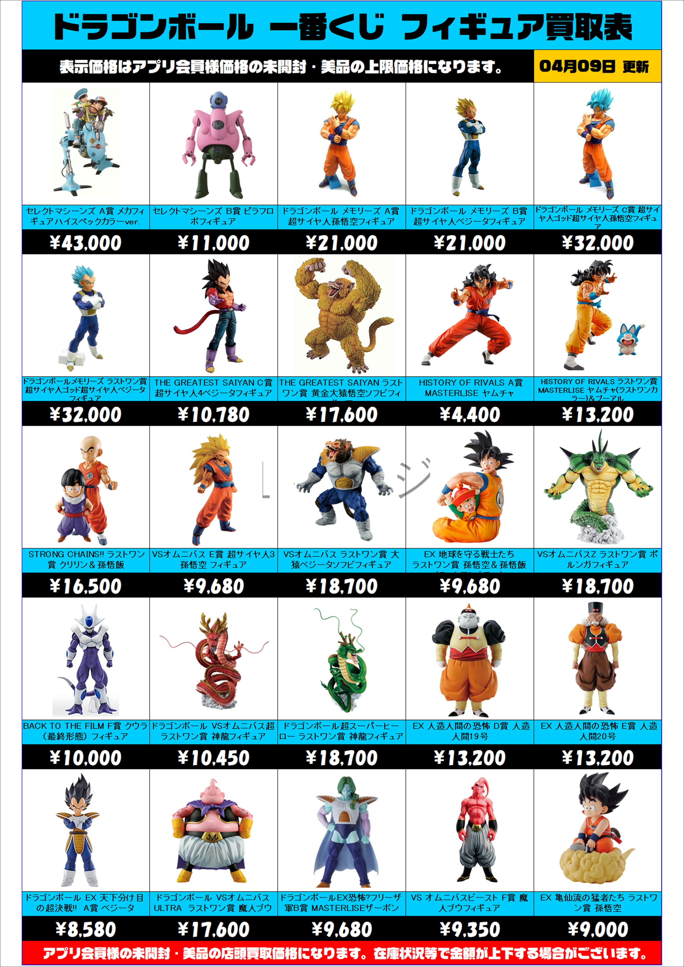ドラゴンボール一番くじ 買取表更新しました！ 4/9~ | 千葉鑑定団中央店