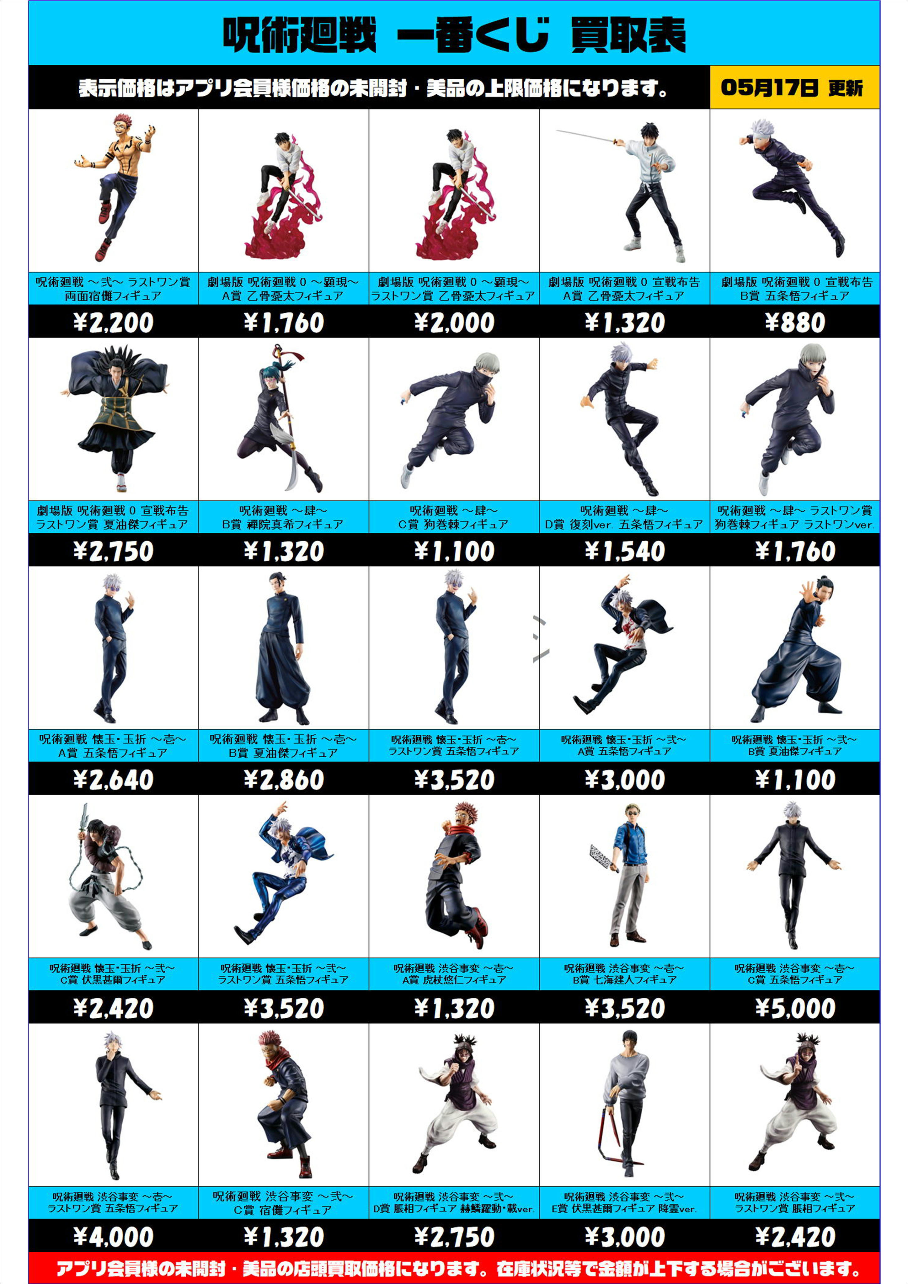 呪術廻戦 一番くじ買取表更新しました！ 5/17～ | 千葉鑑定団中央店