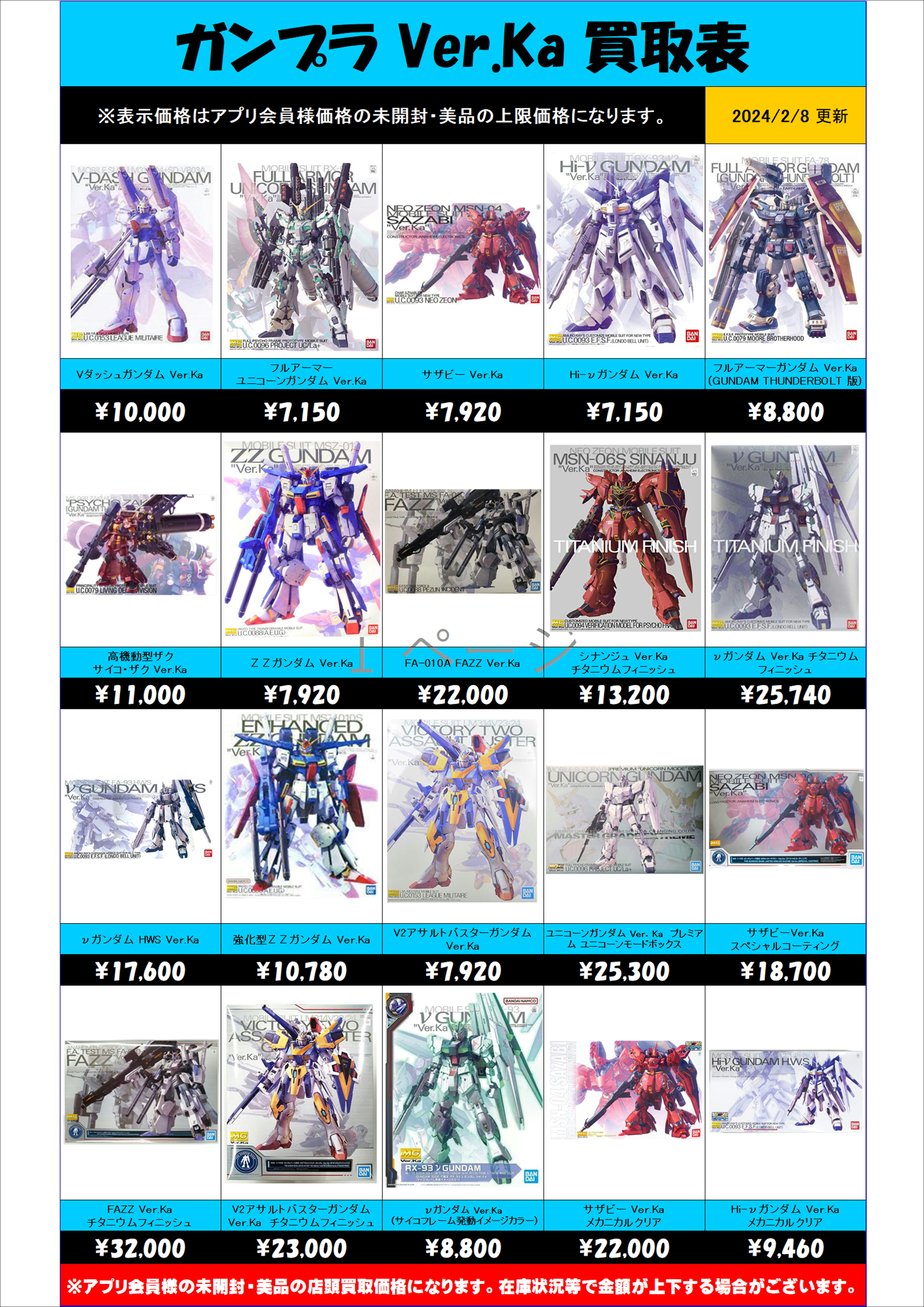 ガンプラ Ver.Ka 買取表 更新しました！！ 2/8～ | 千葉鑑定団中央店