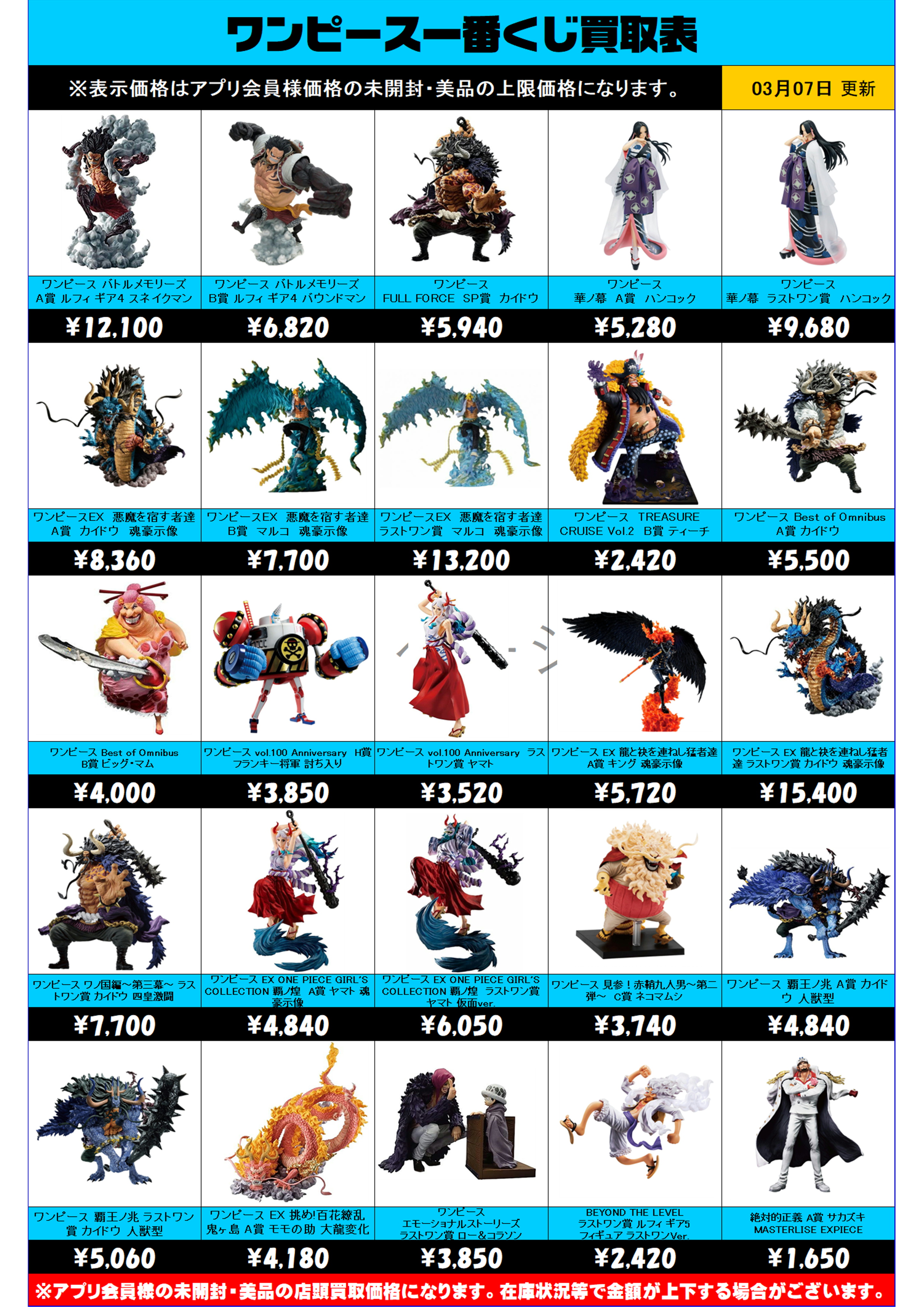 ワンピース一番くじ買取表 更新しました！3/7～ | 千葉鑑定団中央店