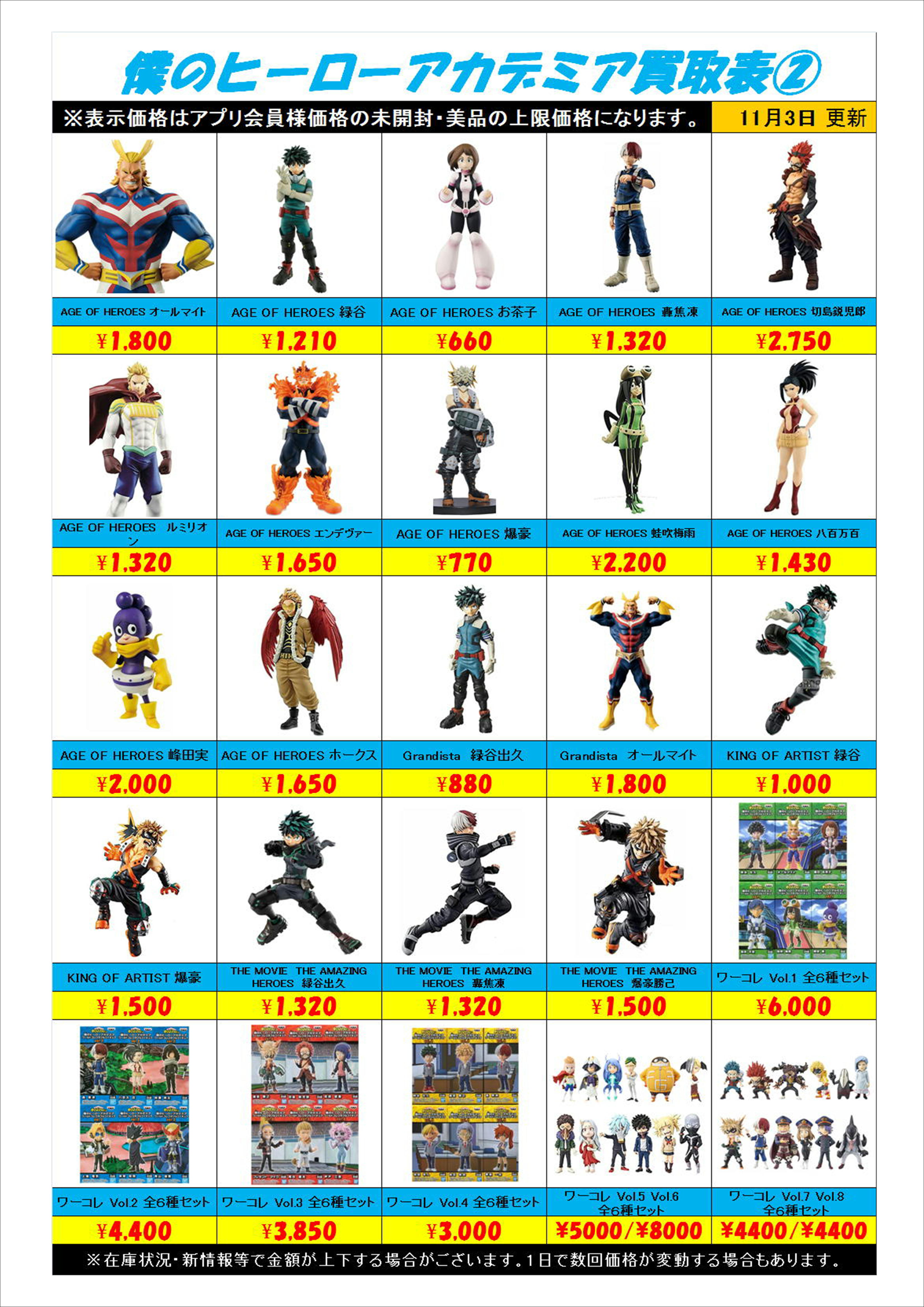 僕のヒーローアカデミアプライズフィギュア買取表更新しました