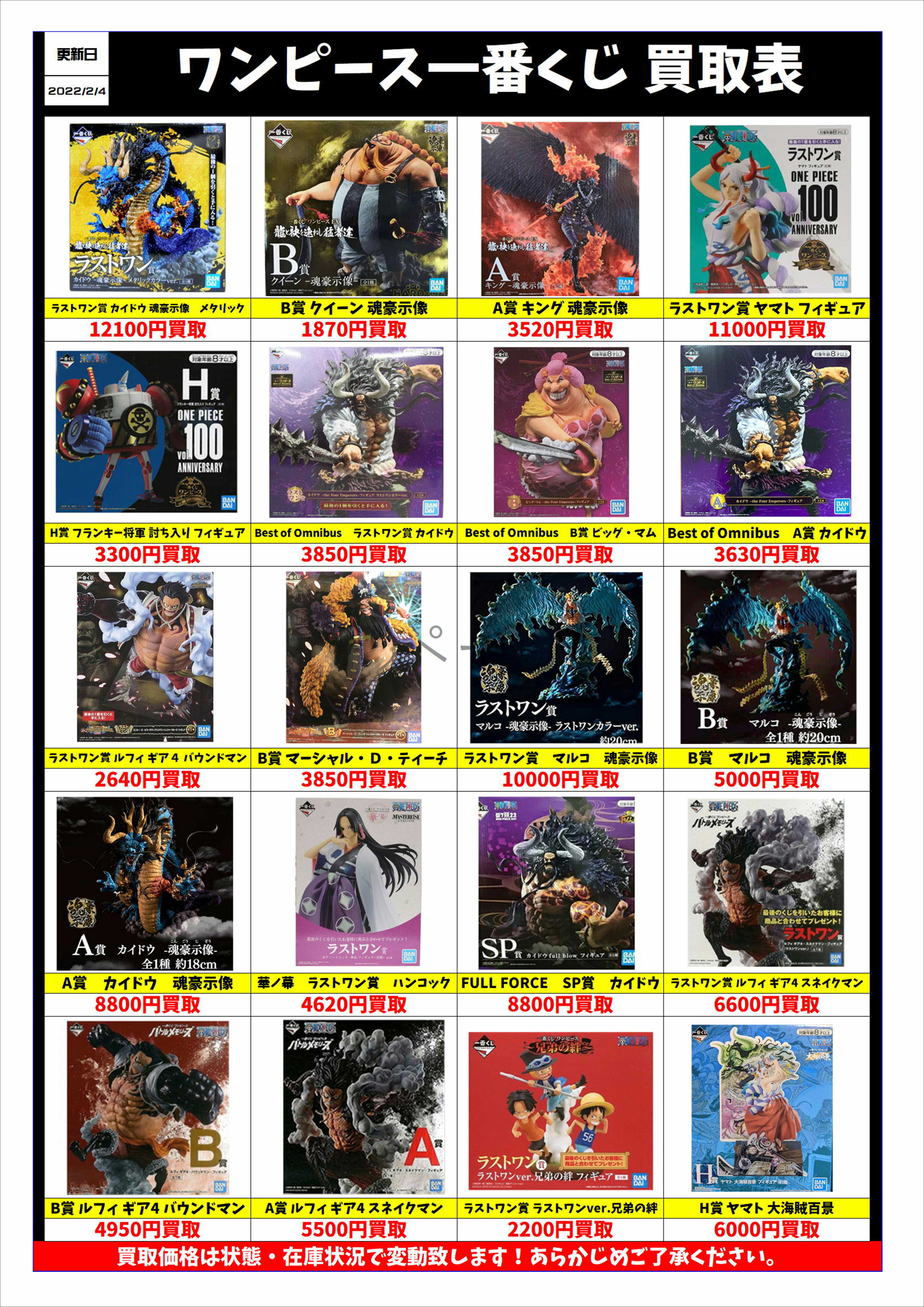 ワンピース一番くじ買取表更新しました！2/4 | 千葉鑑定団中央店