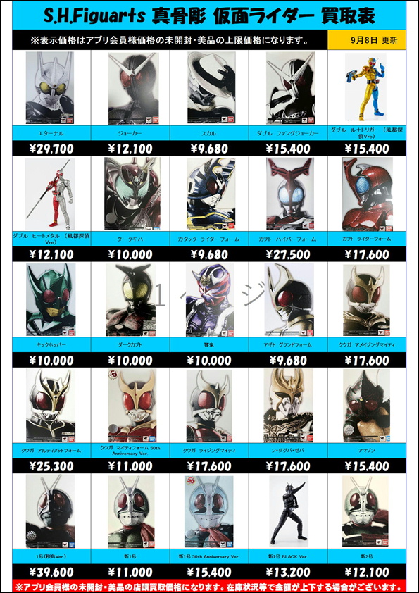 ホロライブ スケールフィギュア買取表更新しました！7/26～ | 千葉鑑定