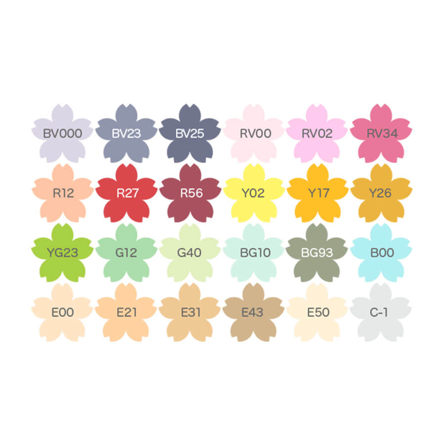 カードキャプターさくら コピックセット CLAMPセレクション - コピック