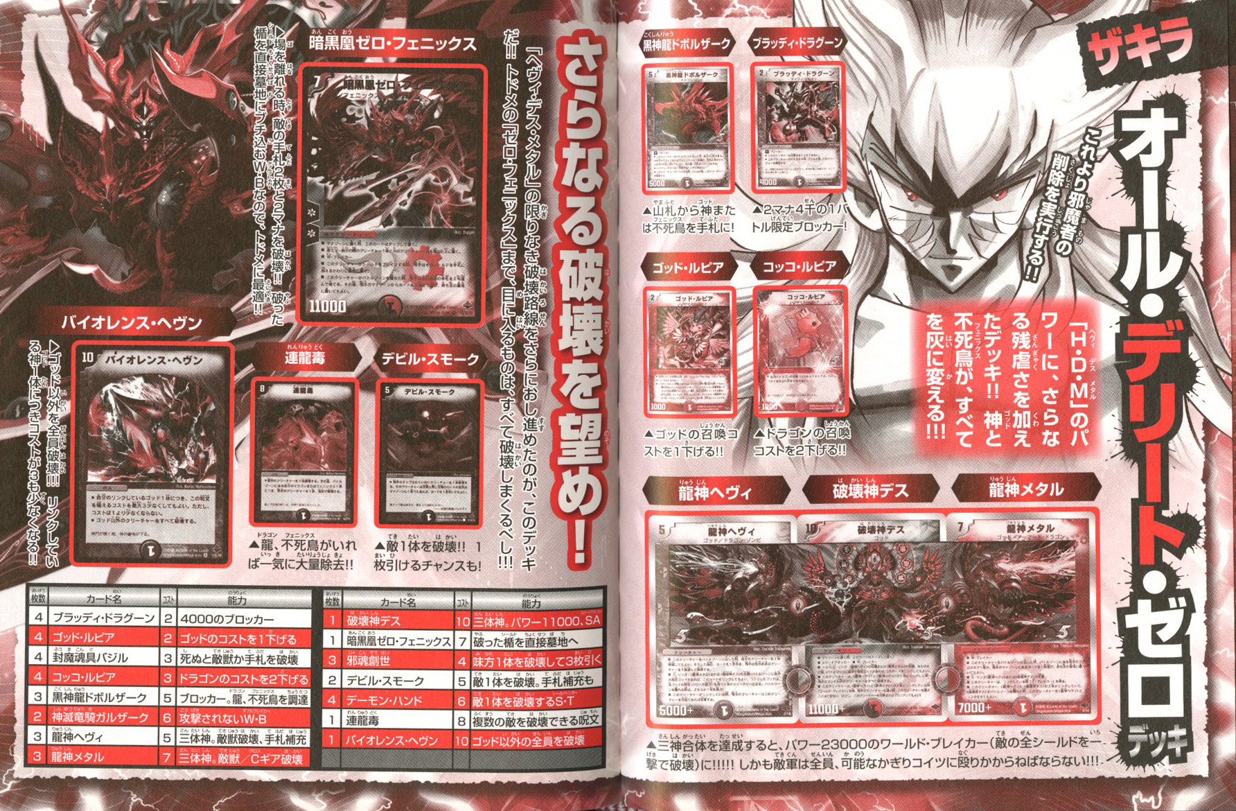 コロコロ×デュエマ歴史館】5色カード爆誕&究極のゴッドが降臨!! 極神編