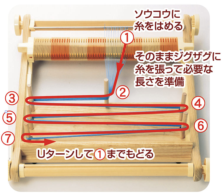 クロバー手織り機 咲きおり | 商品紹介 | CLOVER | クロバー株式会社