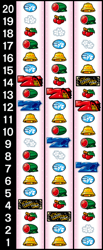L 南国育ち｜リール配列｜パチマガスロマガ