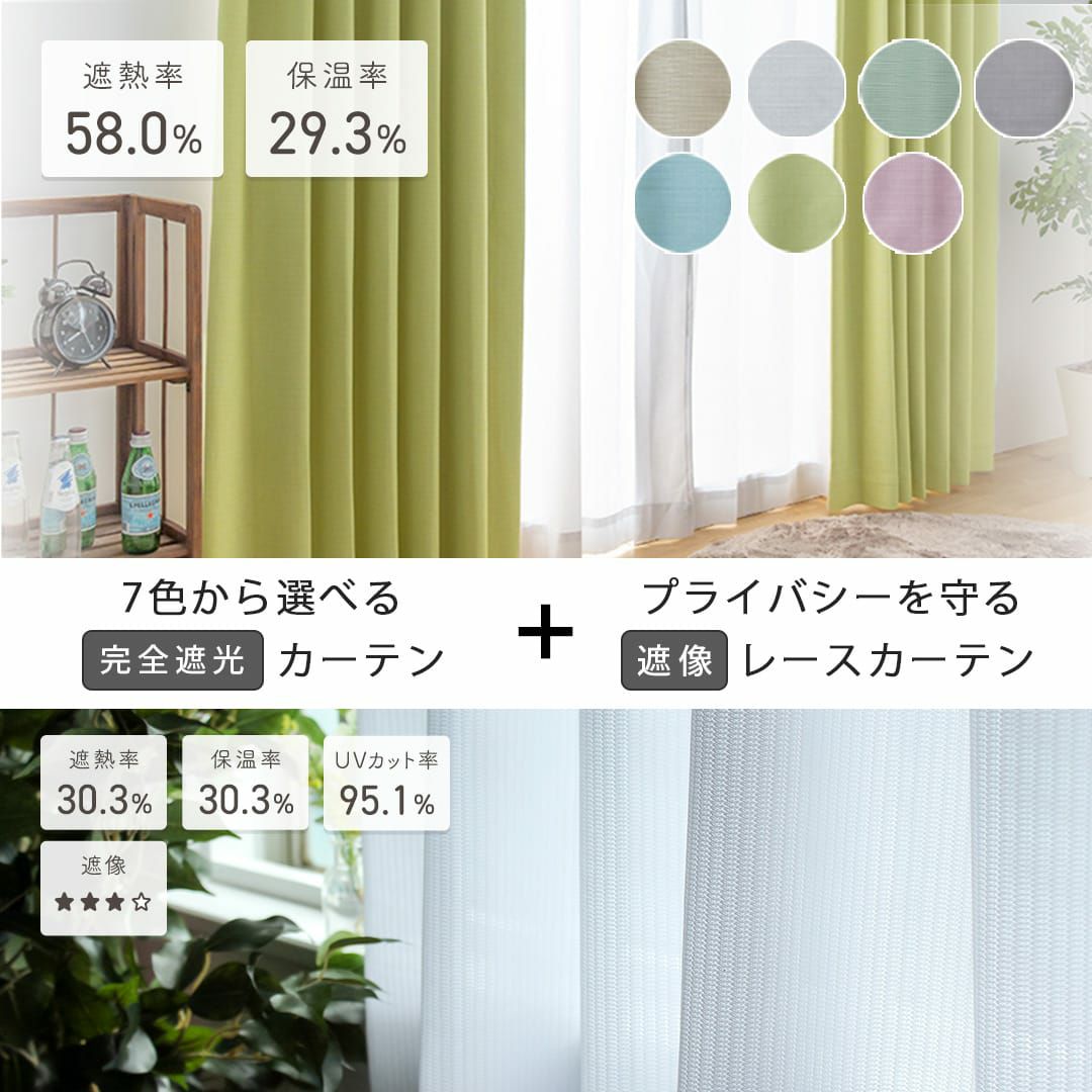 完全遮光・防音「ナノカット」＆プライバシー・防炎レース「アレル