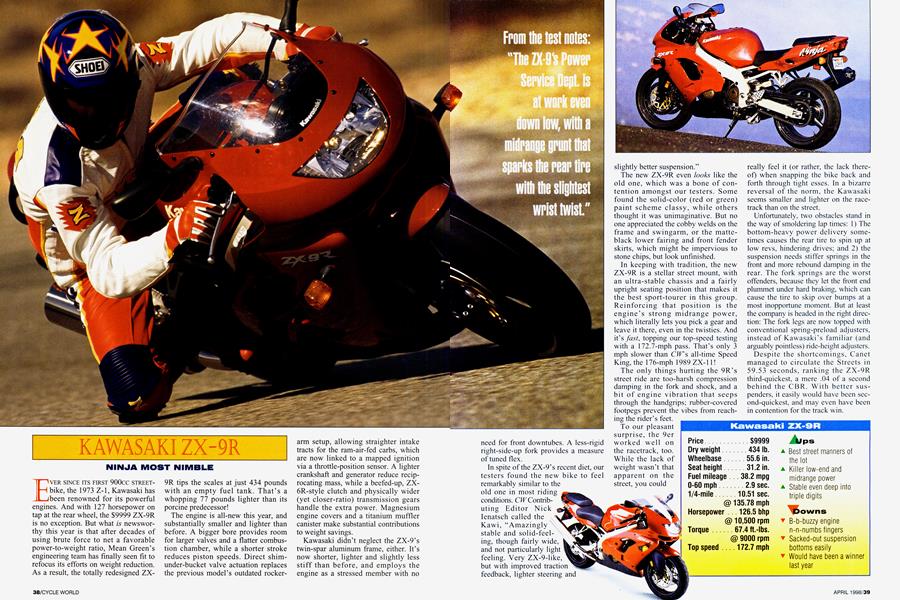 Kawasaki Zx-9r | Cycle World | APRIL 1998