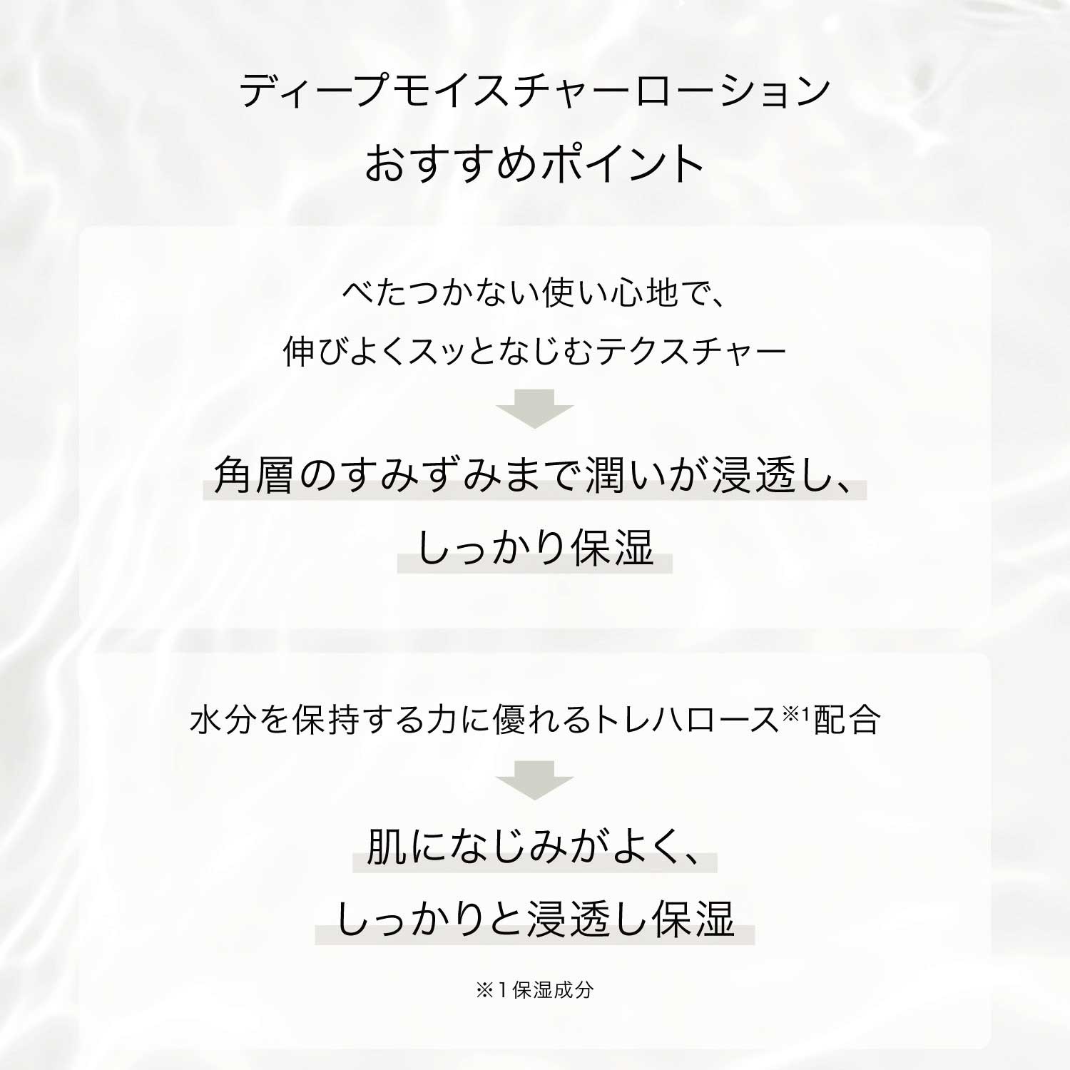 新品未開封　4本セット　エッフェオーガニック　ディープモイスチャーローション F ORGANICS】<WEB STORE限定>ディープモイスチャーケアキット(詰替