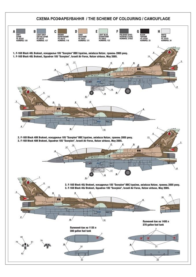 1/72 F-16 (D) バラーク イスラエル空軍 - (株)ビーバーコーポレーション