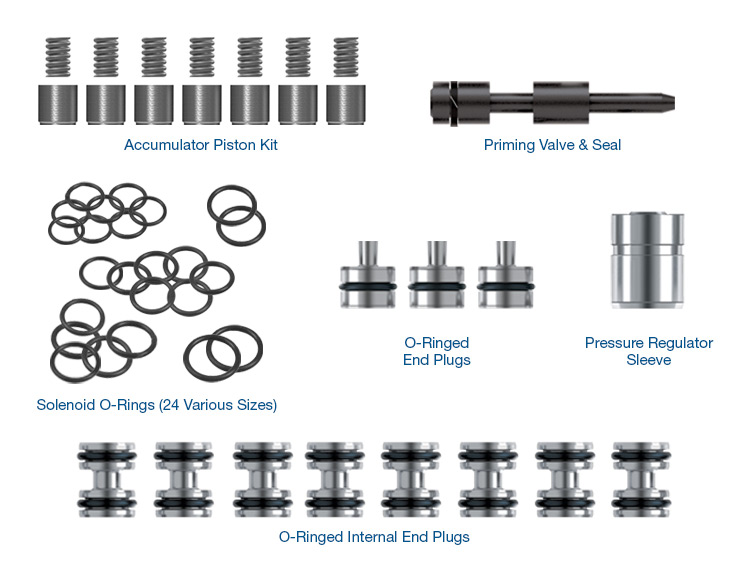 Sonnax Zip Kit® - ZF8-ZIP