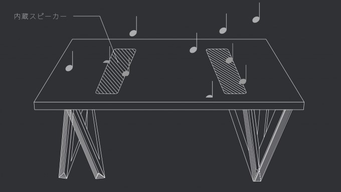 家具の新しいかたち。スピーカーが内蔵されたおしゃれなテーブル