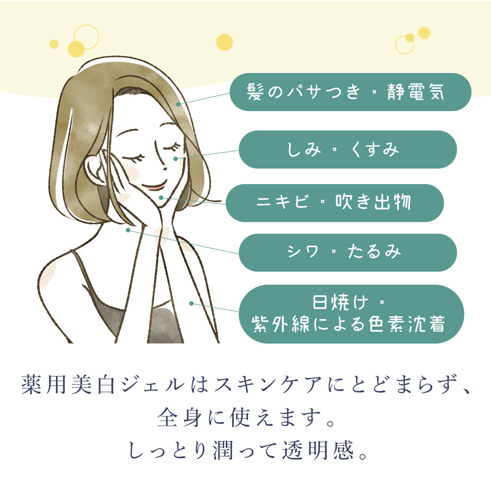 薬用ホワイトニングPJジェル シトラスフローラル27g | プレミアム