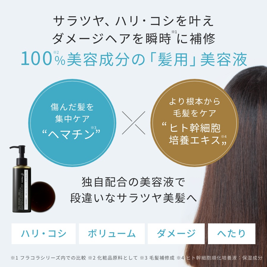 プロヘマチン原液 ヒト幹細胞培養エキス+ 本品 ｜FRACORA（フラコラ