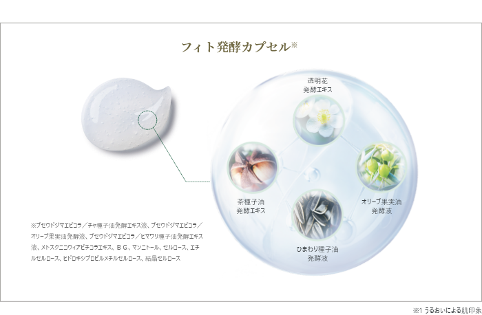 NINESENSE クリスタルバブルクレンジングジェル | STELLA SENSE | LPLP