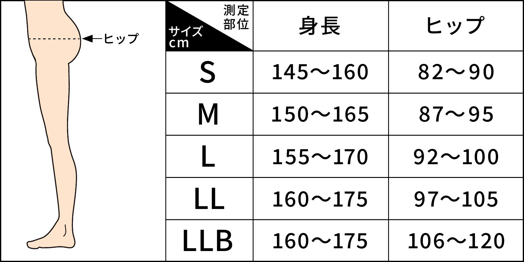 着圧レギンス サイズガイド | ベルミス公式オンラインストア BELMISE