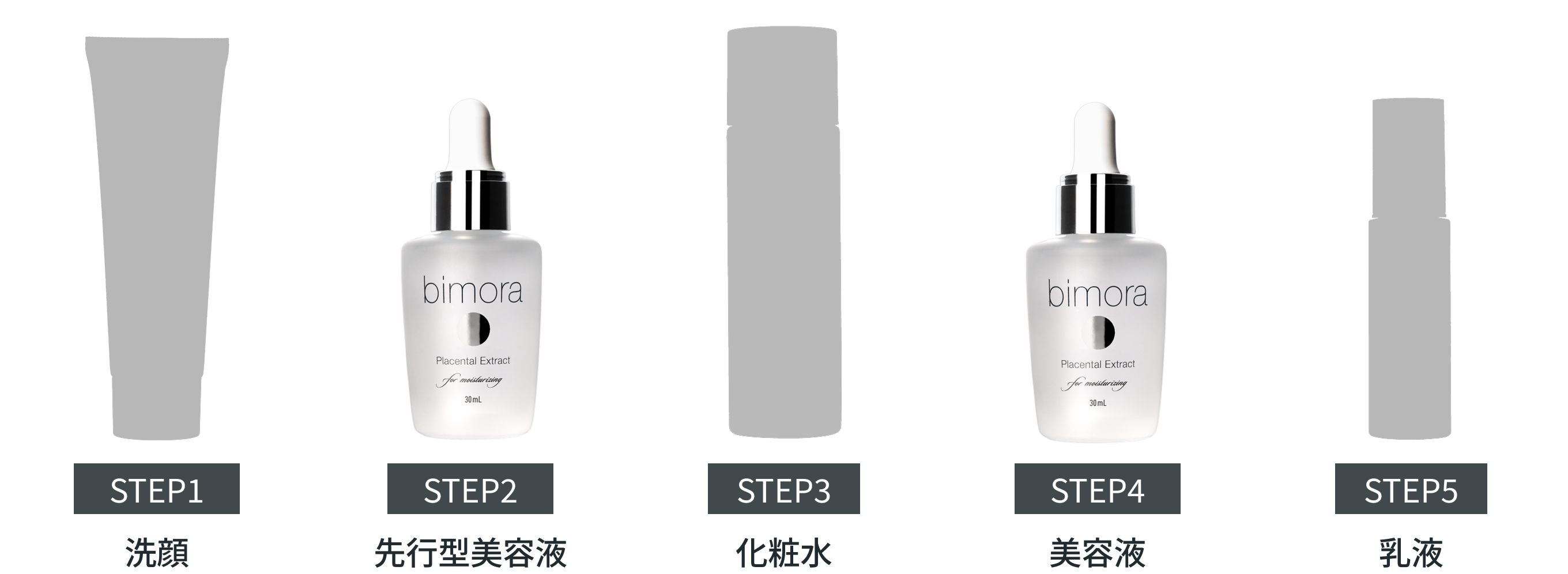 PL美容液【プラセンタエキス*】