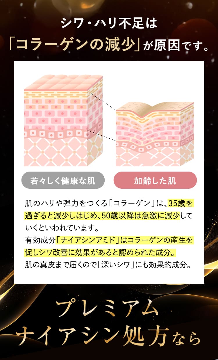 ととのうぐらす