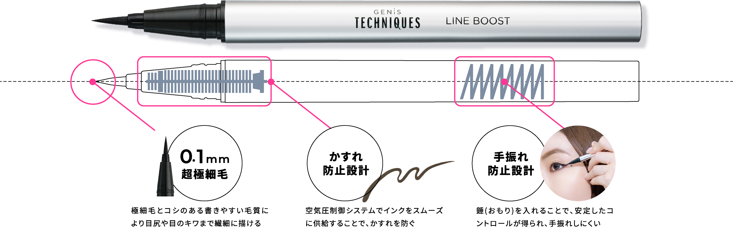 GENiS Professional | 商品詳細