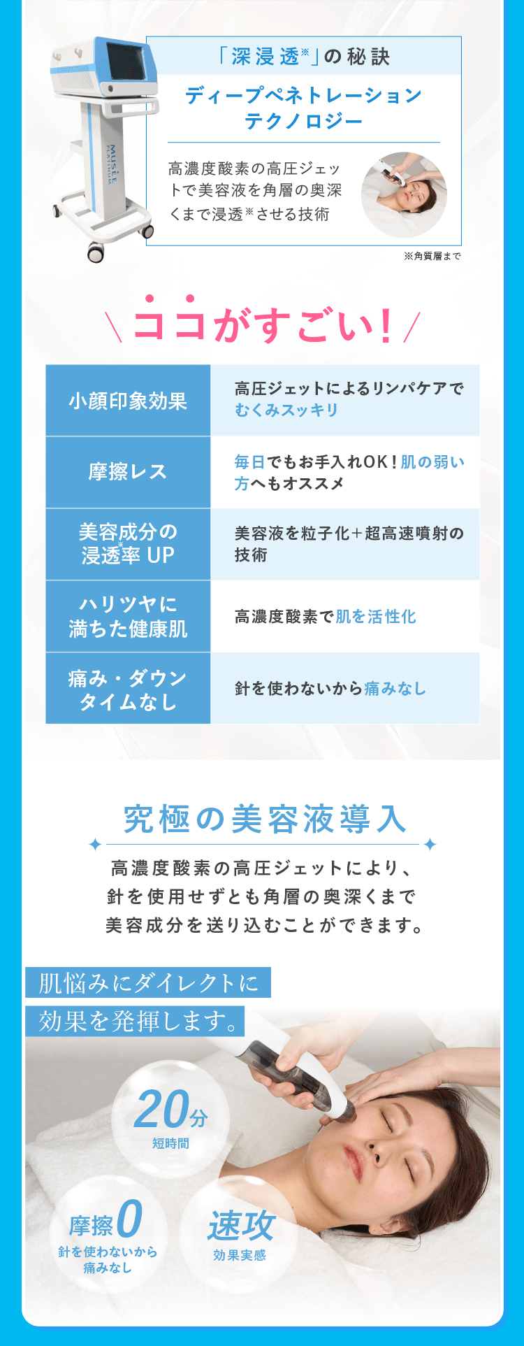 ミュゼの特別大感謝祭｜9月は全身脱毛からフェイシャルケアまでできる