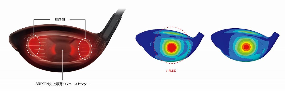スリクソンZXi』シリーズが11月9日デビュー！ウッドに採用の【i-FLEX
