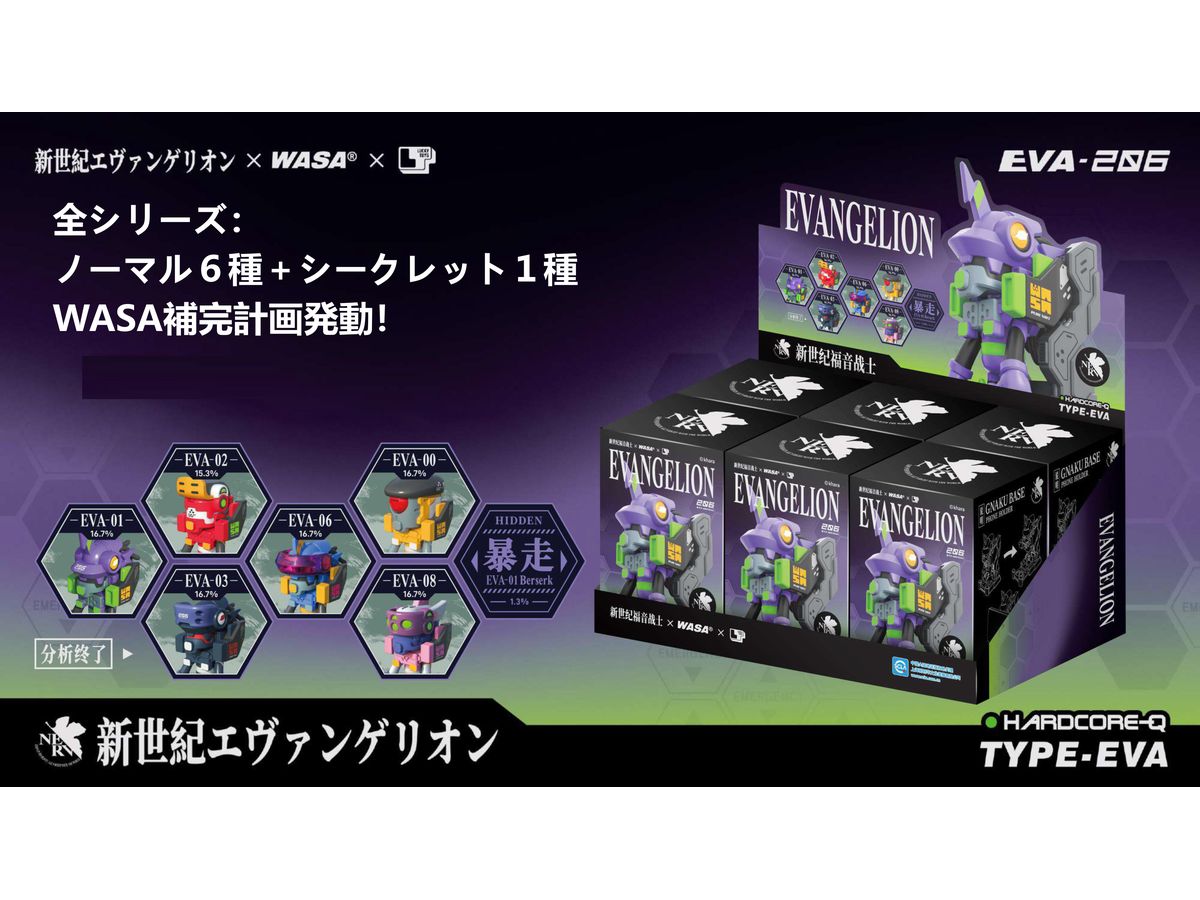 WASA TOYエヴァンゲリオンブラインドBOX トイ 1Box 6pcs | HLJ.co.jp