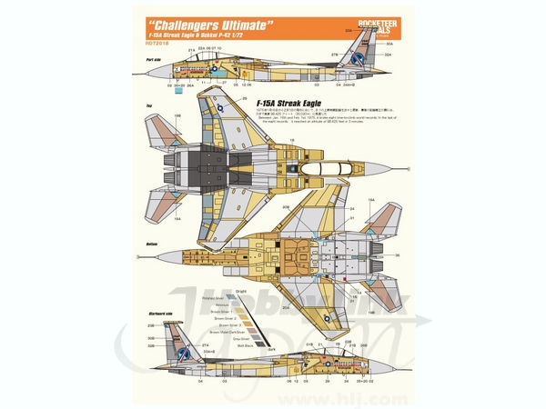 1/72 F-15A ストリークイーグル & スホーイ P-42 Challengers Ultimate