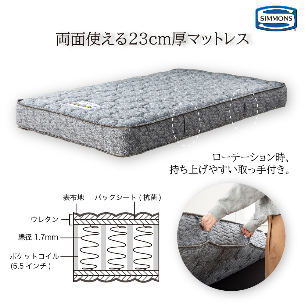 シモンズ］ 5.5インチニューフィット（シングルマットレス