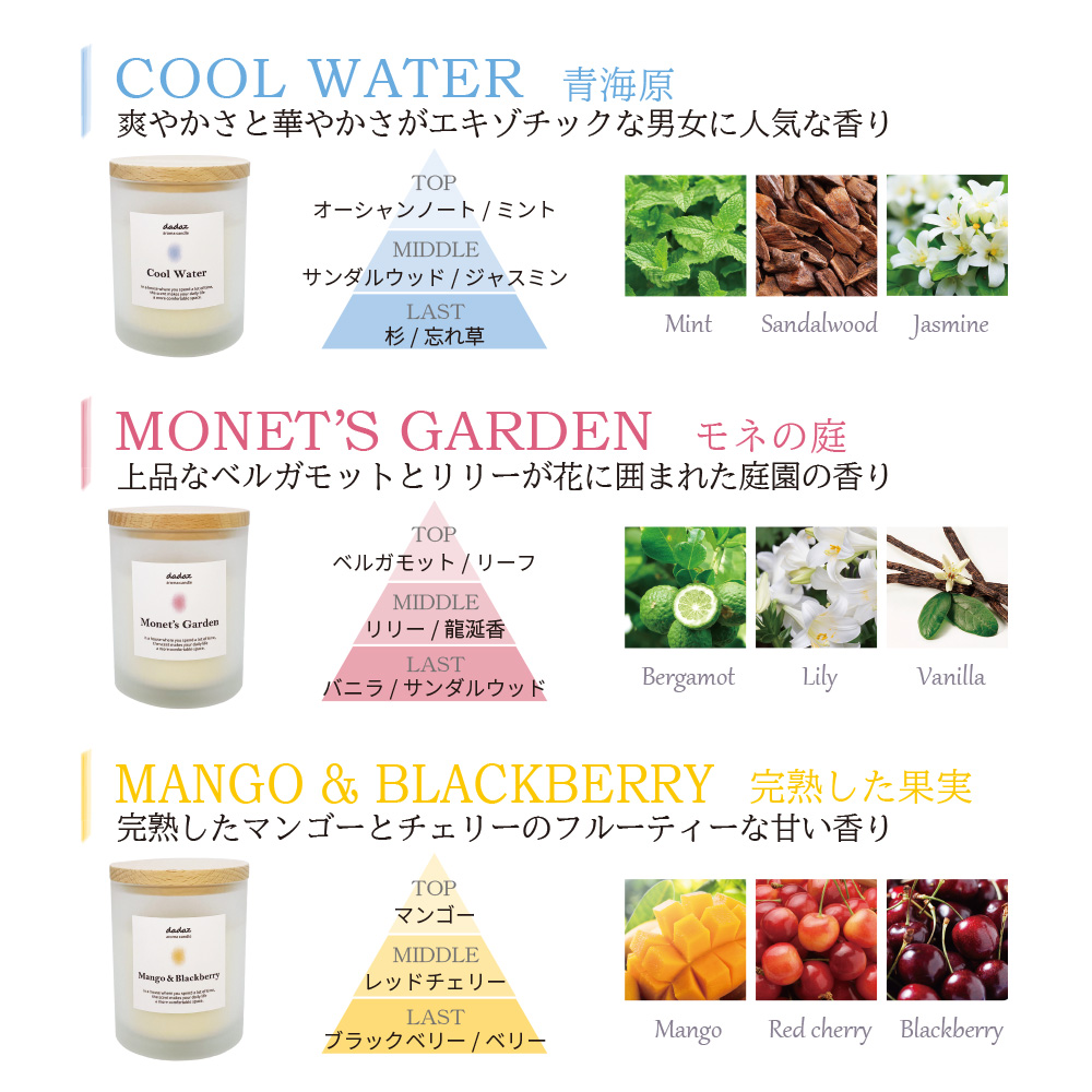 アロマキャンドル＜マンゴー&ブラックベリー＞｜dadaz公式サイト