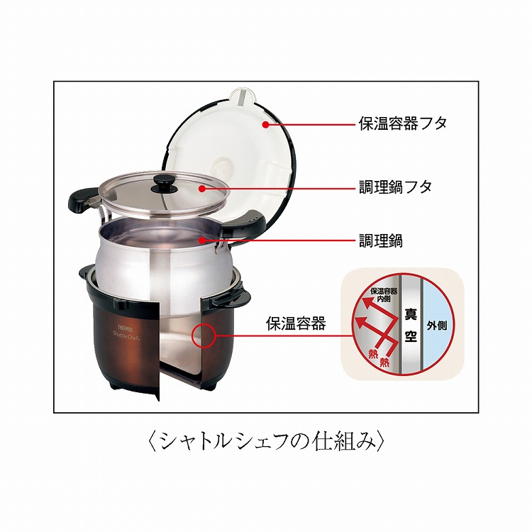 サーモス 真空保温調理器シャトルシェフ | ハーモニック 商品検索サイト