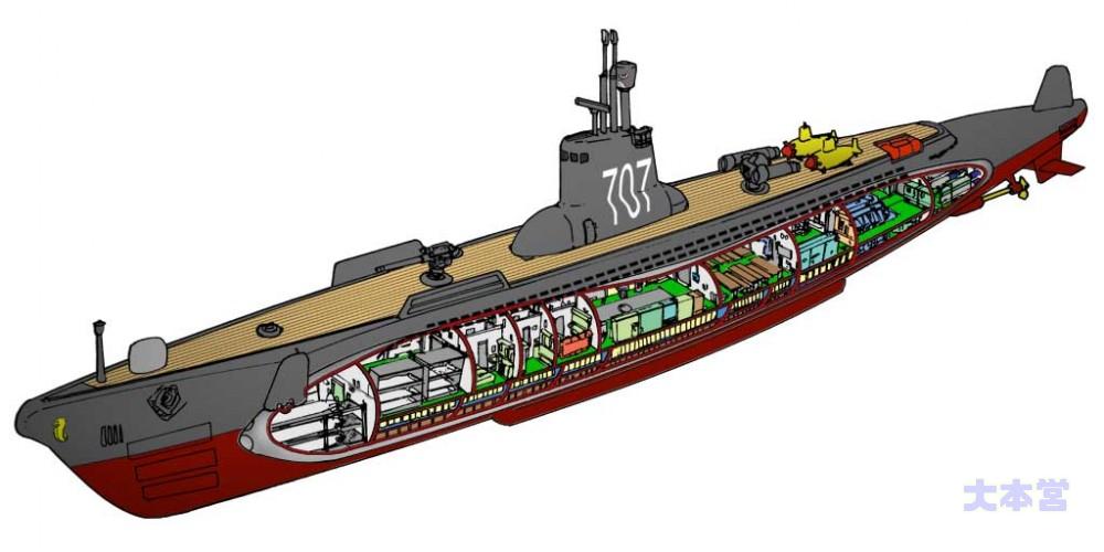 佐久間艇長の真実2～水中高速潜～ | 電脳 大本営