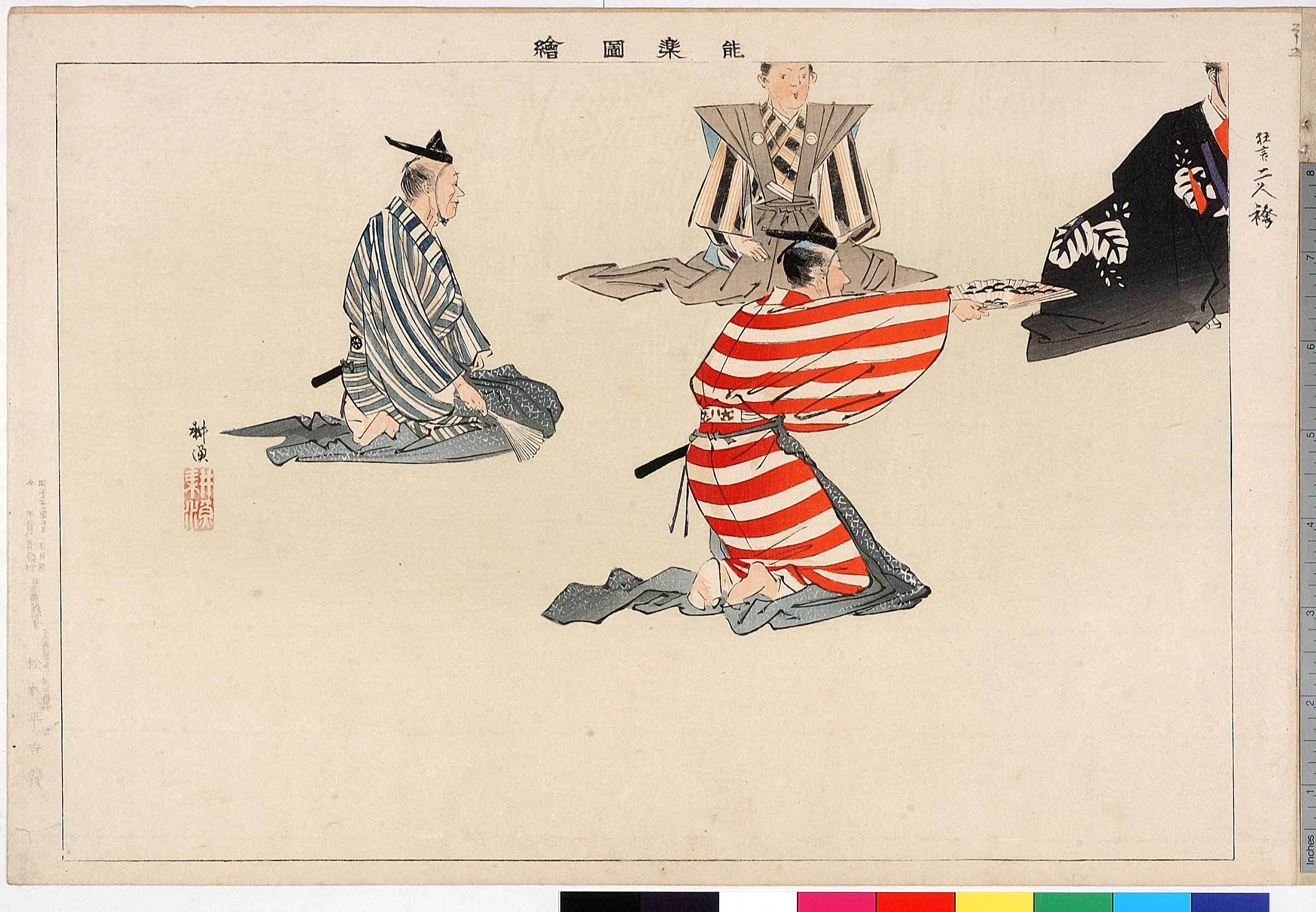 月岡耕漁による浮世絵「「能楽図絵」「狂言 二人袴」」