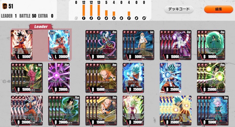 烈火の闘気】総課金額21120円のリアルブルー悟空デッキ公開＆デジタル